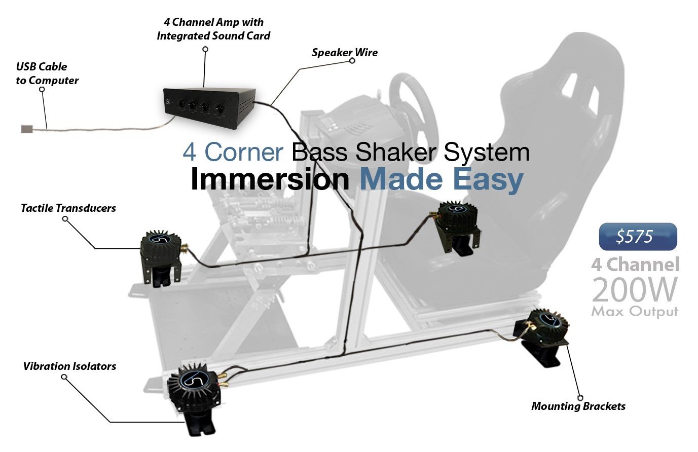 4 Corner Shaker Kit: 200W — .